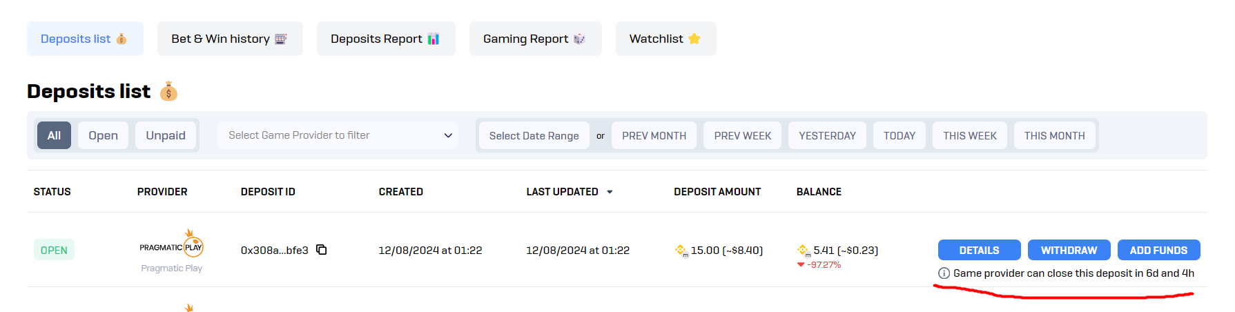 Deposit duration